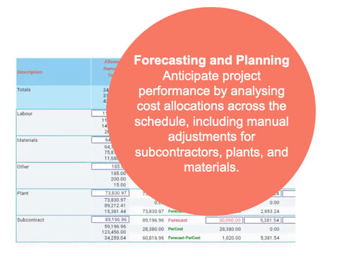Causeway Project Accounting - Construction Project Forecasting and Planning