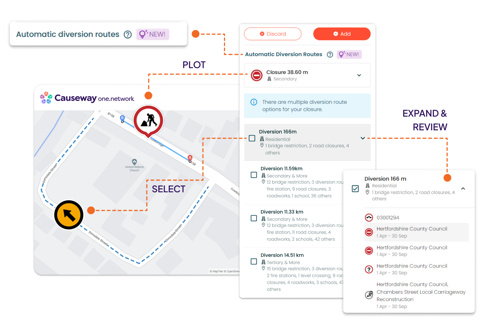 Causeway 1N Traffic Management Diagram - Herts ADR Case Study