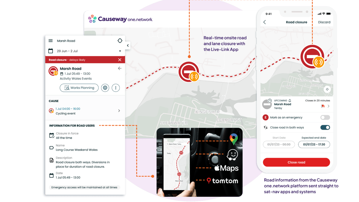 Causeway one.network-Diagram Solution Activity Wales Events-UK-2024