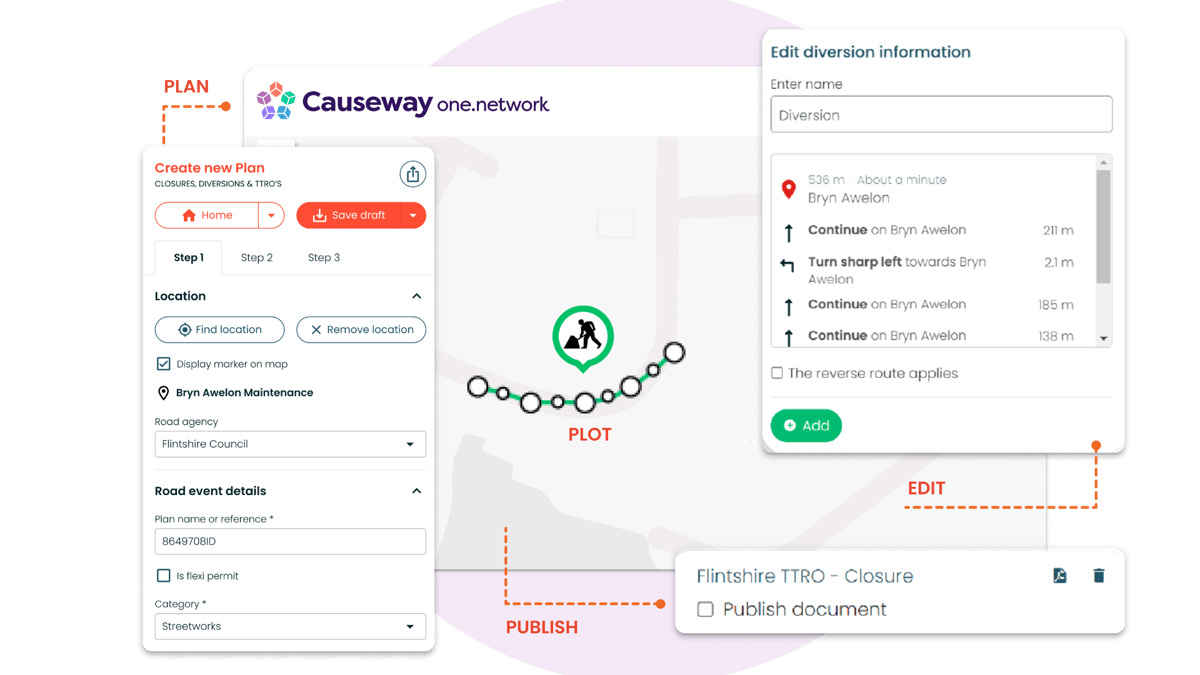 Causeway one.network-Diagram Solution Flintshire County Council-V1-UK-2024