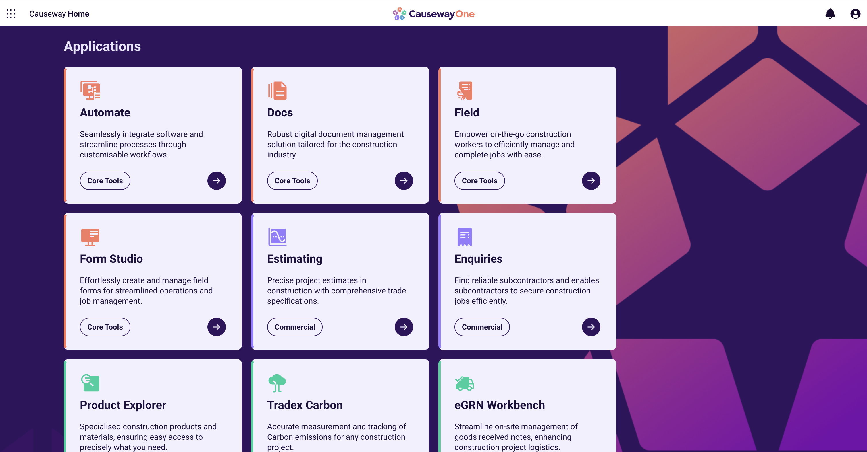 CausewayOne Share Data