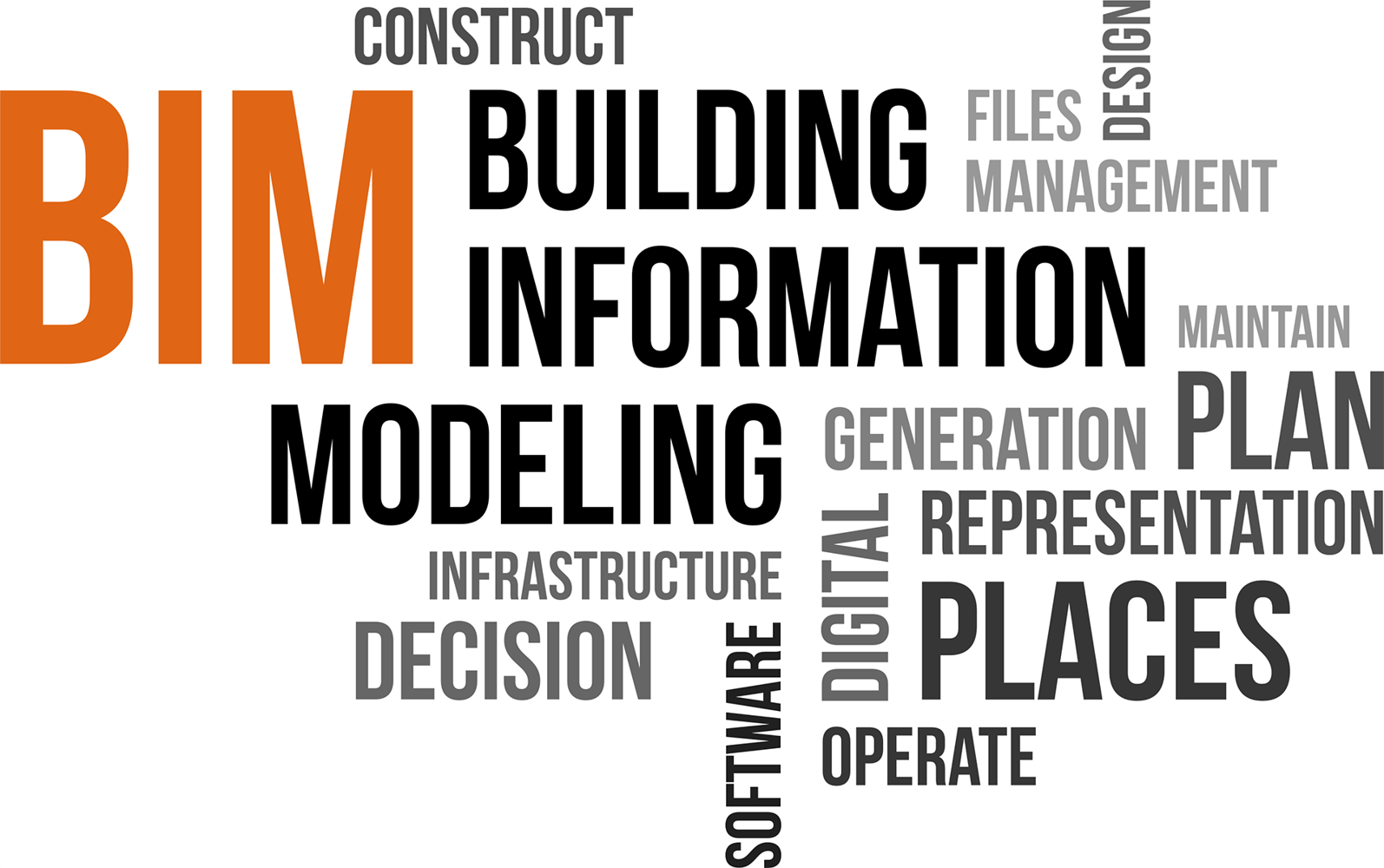 Cost consultants prepare for BIM with Causeway’s BIM Measure